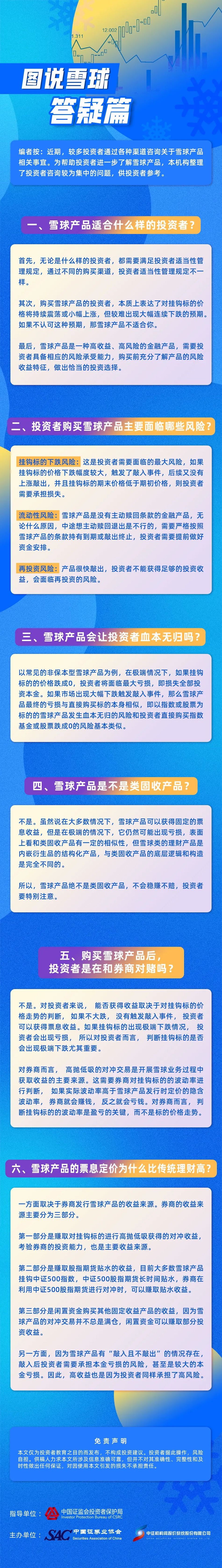 4、圖說(shuō)雪球——答疑篇